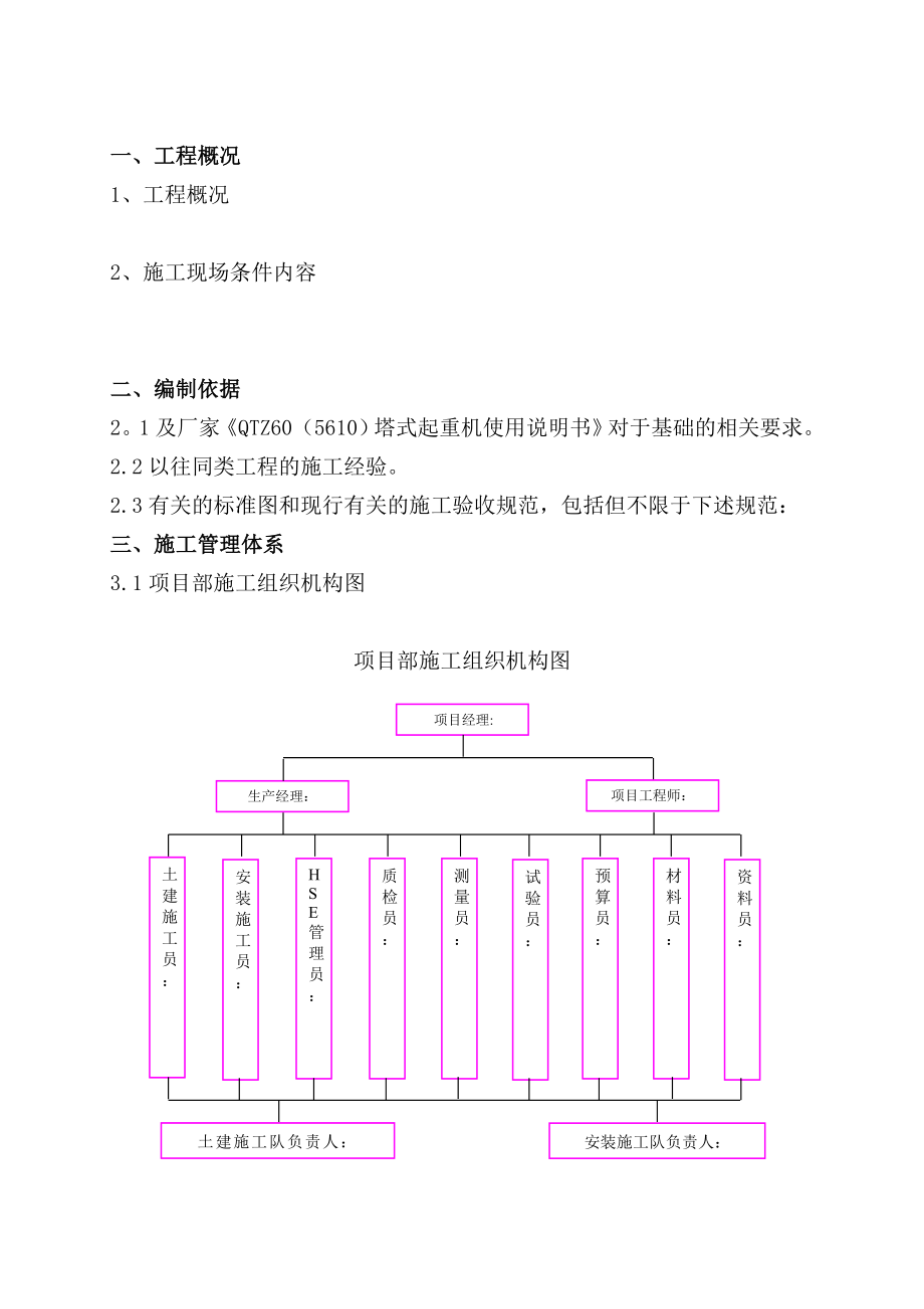 塔吊基础施工方案83278.doc_第2页