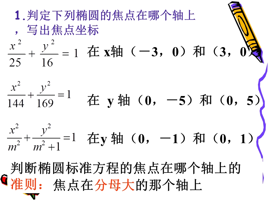 人教版选修1-1椭圆及其标准方程.ppt_第3页