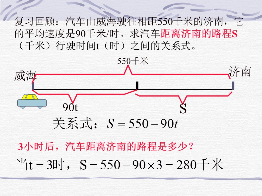 图像表示变量之间的关系.ppt_第2页