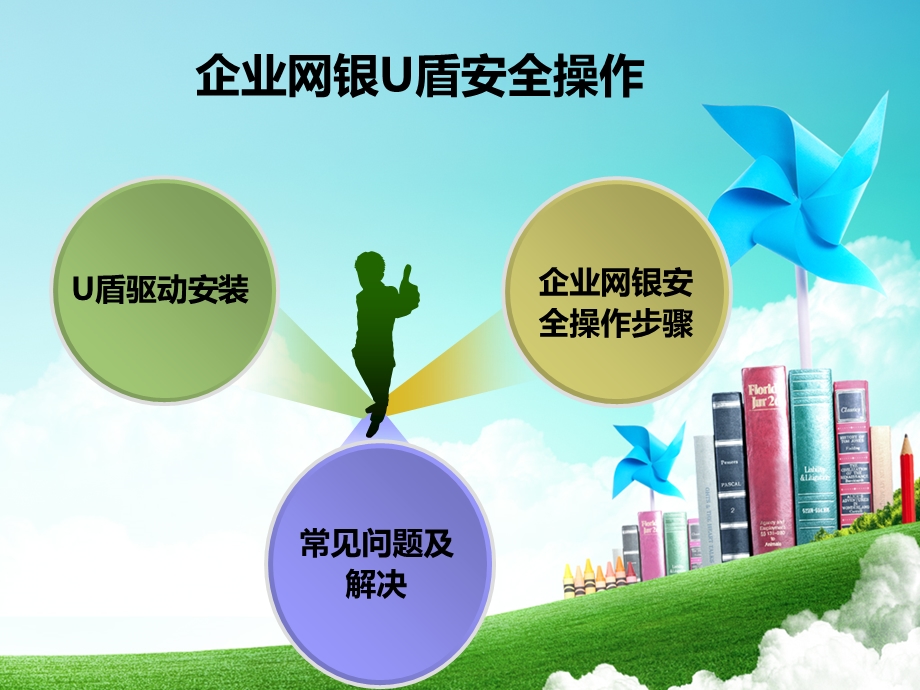 企业网银U盾的安全操作.ppt_第1页