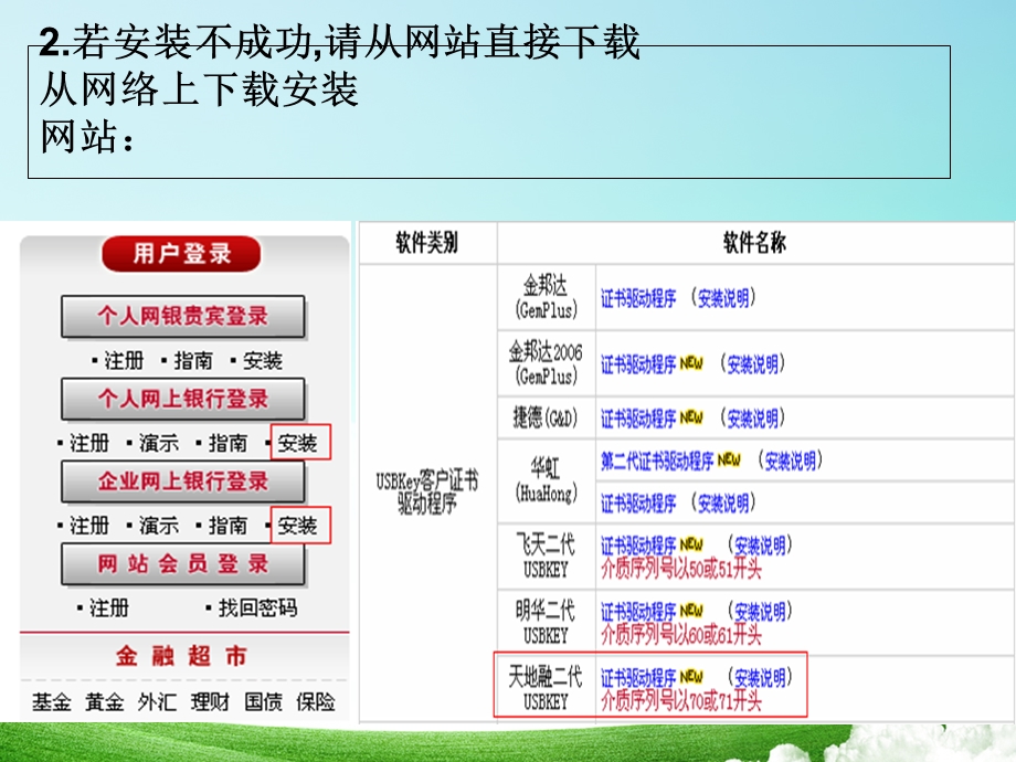 企业网银U盾的安全操作.ppt_第3页
