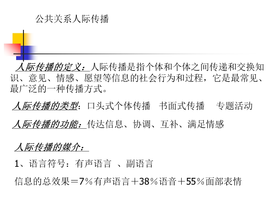 公共关系学-公共关系人际传播.ppt_第1页