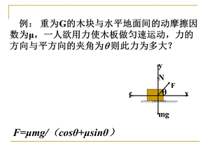 受力分析共点力平衡讲课用.ppt