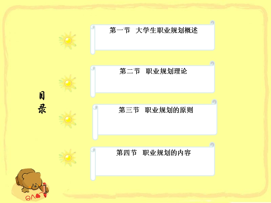 大学生职业生涯规划与创业指导：1第一章职业规划.ppt_第2页