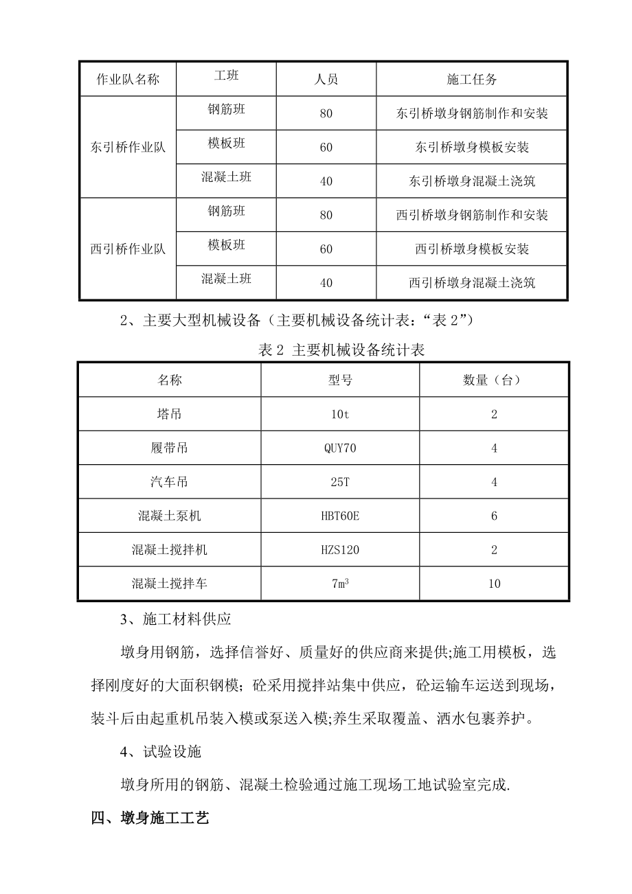 墩柱及墩系梁施工技术方案.doc_第3页