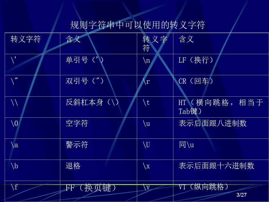 第6章其它常用数据类型.ppt_第3页