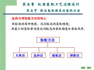 保证装配度精的装配方法.ppt