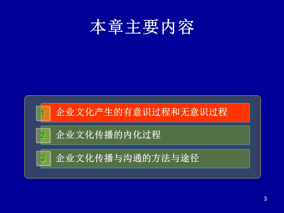 企业文化5(讲义)企业文化的传播与沟通.ppt_第3页