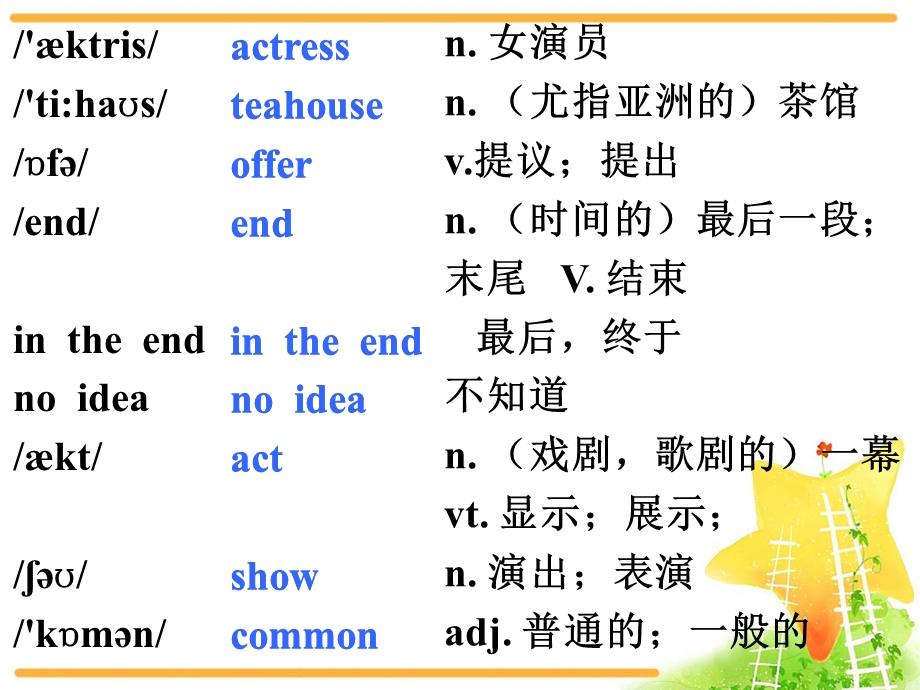 外研版初二上册英语教学课件-module5单词.ppt_第1页