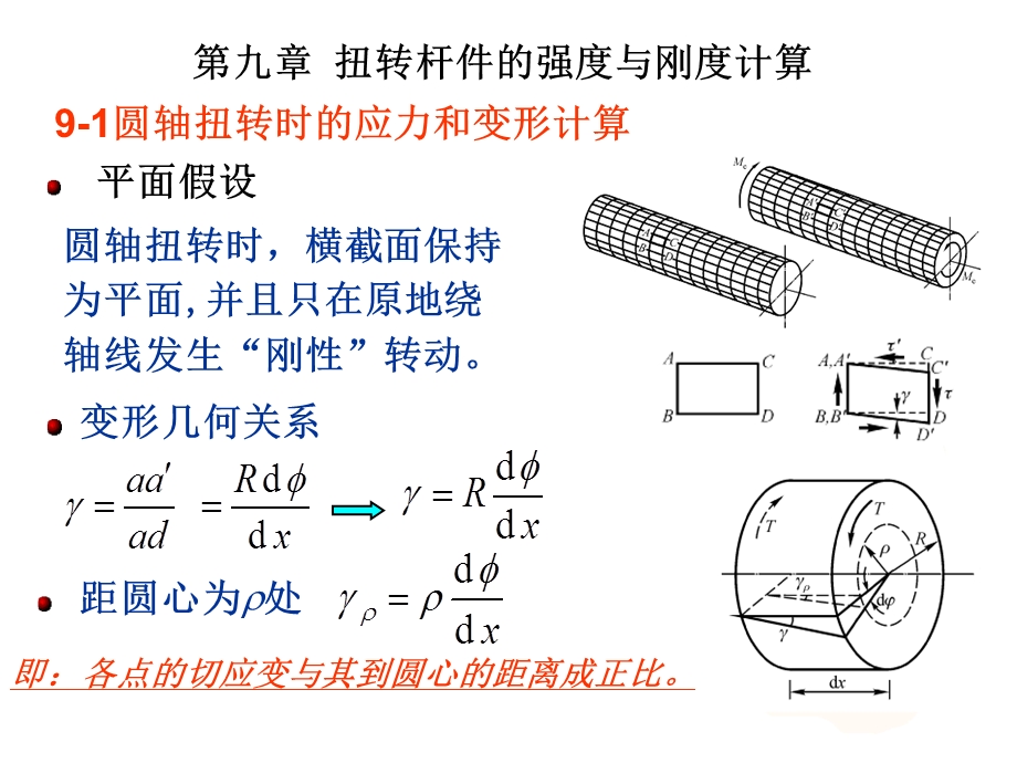 第九章扭转杆件的强度与刚度计算.ppt_第1页