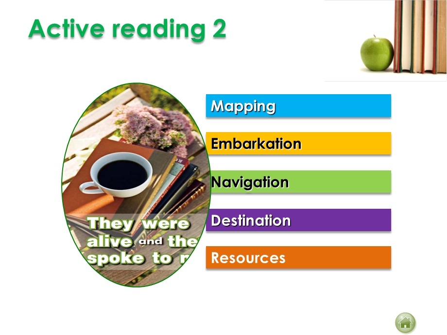 大学英语(book4)activereading.ppt_第1页