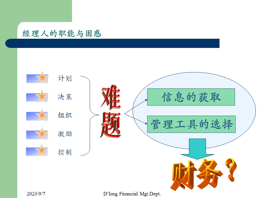 总经理的会计基础.ppt_第3页