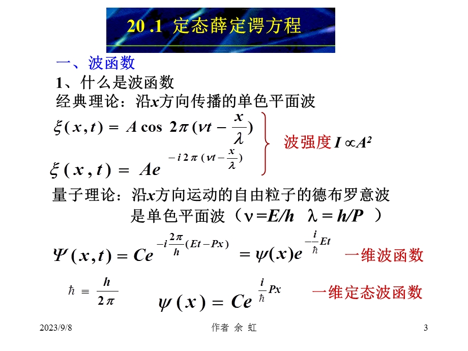 大学物理第20章量子力学.ppt_第3页