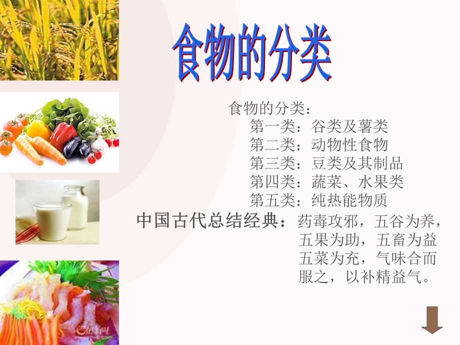 孕妇营养及膳食特点.ppt_第3页