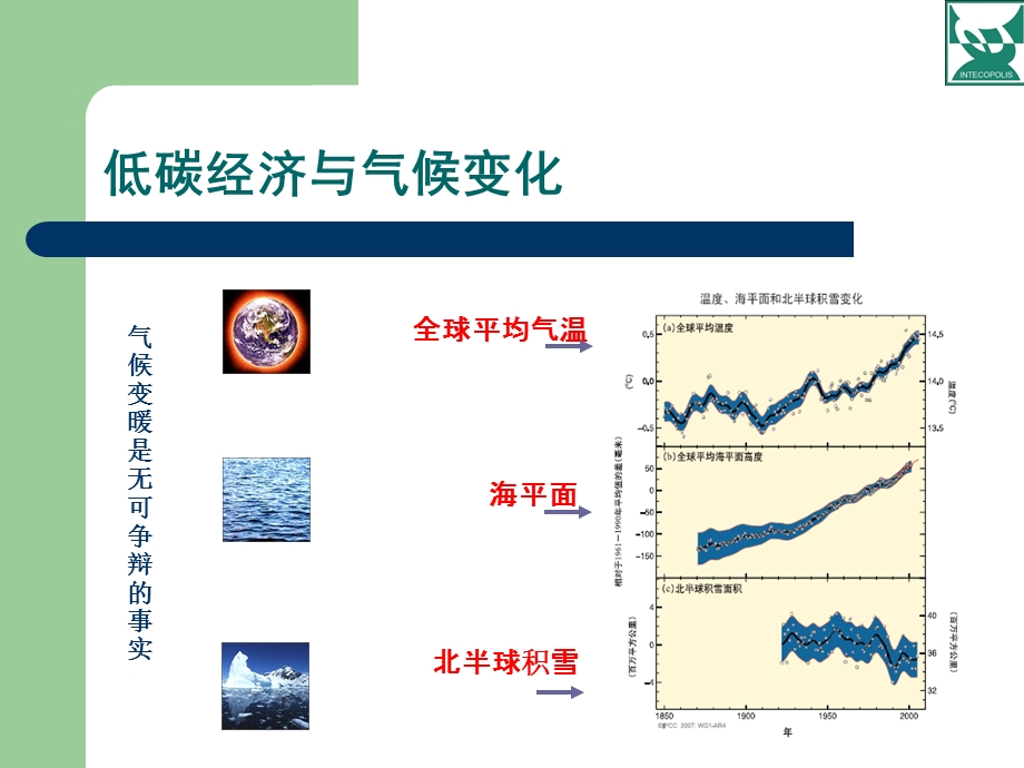 低碳经济与低碳建筑.ppt_第2页