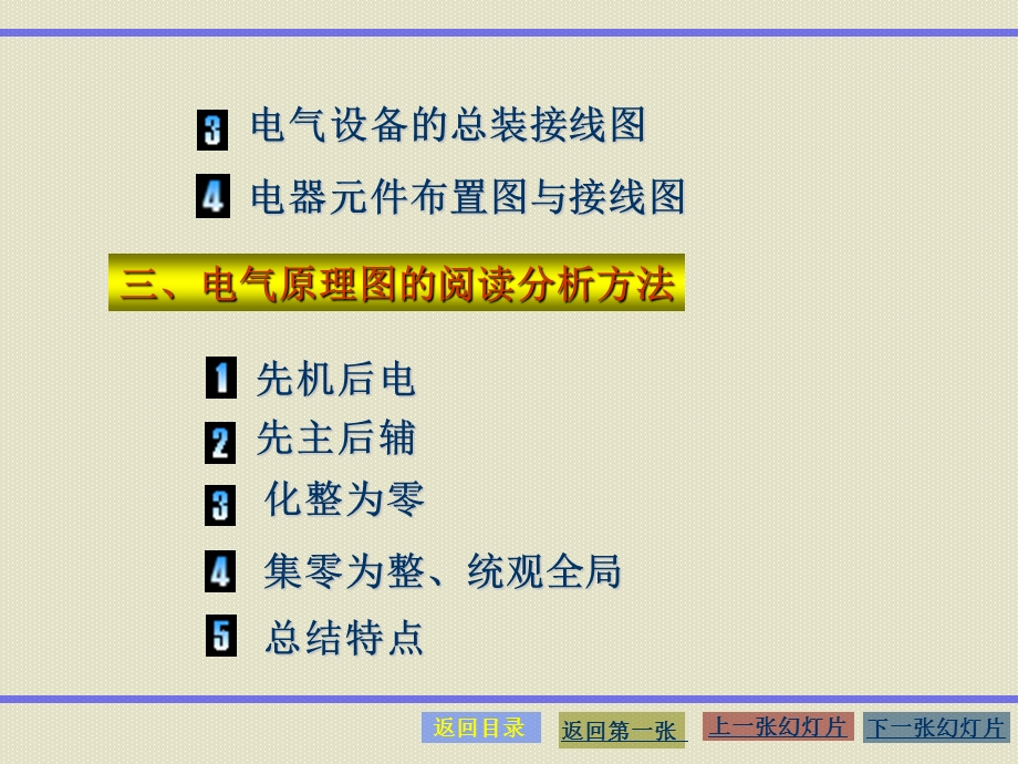 典型设备电气控制电路分析.ppt_第3页