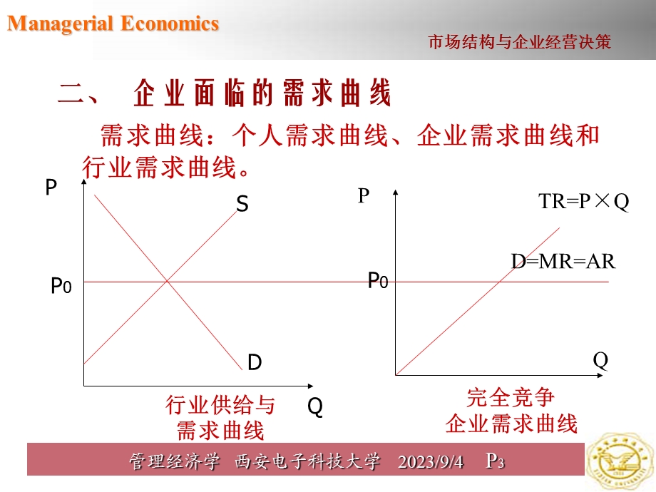 管理经济学第五章.ppt_第3页