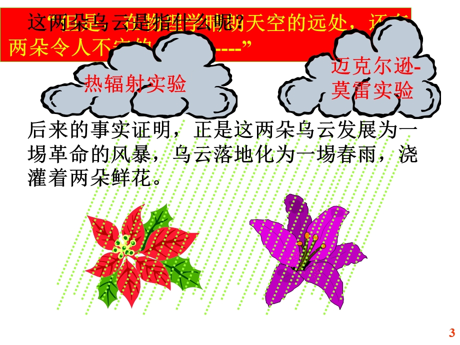 大学物理教学资料-相对论.ppt_第3页