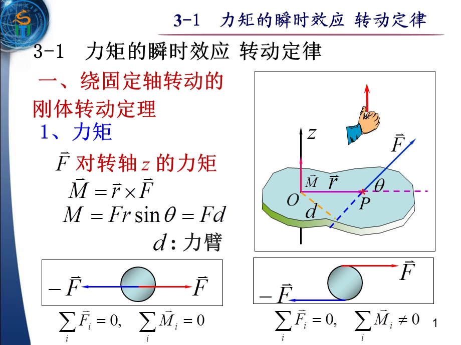 力矩的瞬时效应转动定律.ppt_第1页