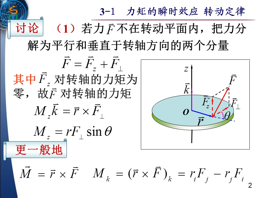 力矩的瞬时效应转动定律.ppt_第2页