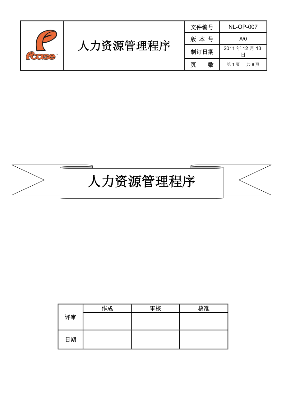 人力资源管理程序.doc_第1页