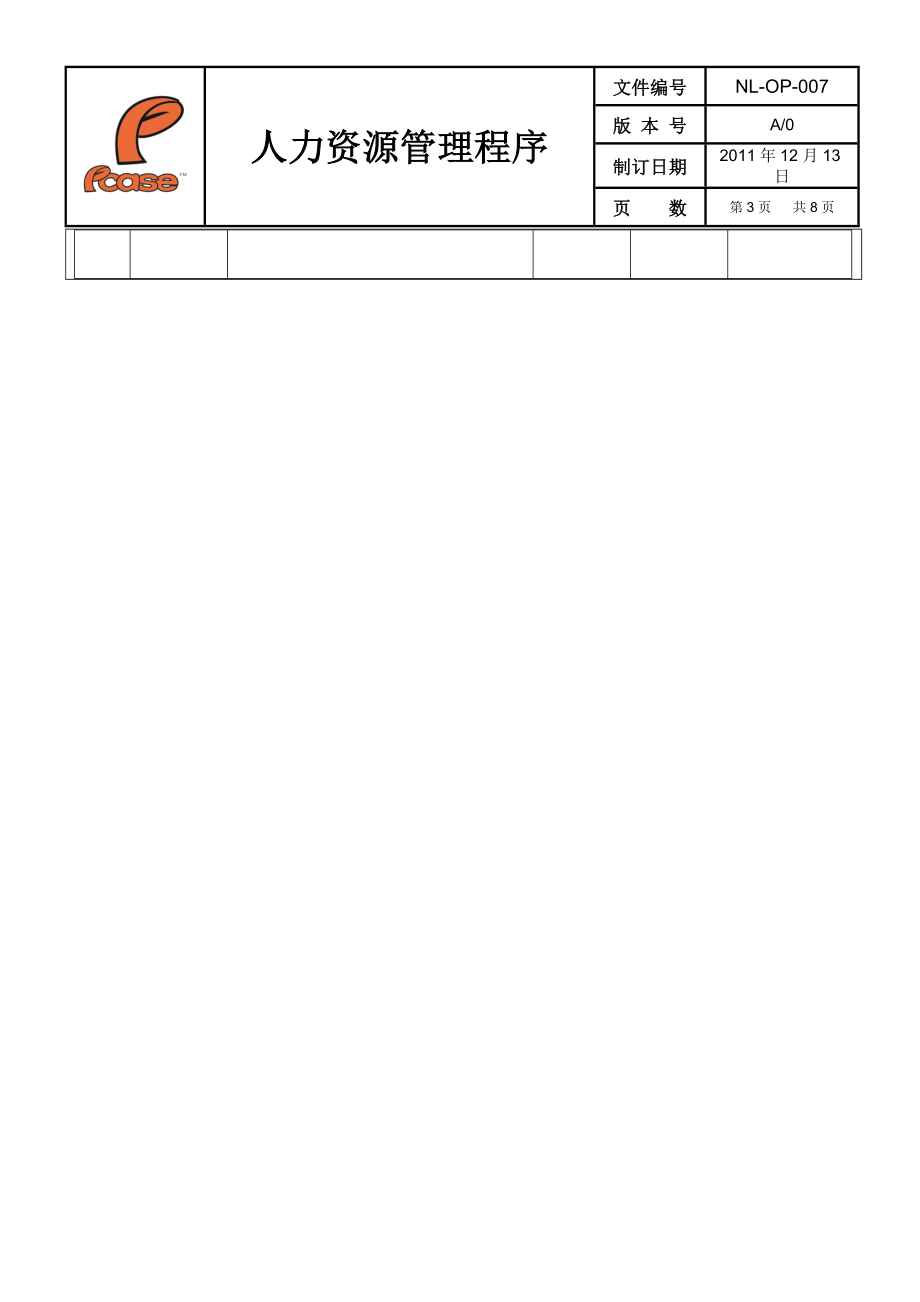 人力资源管理程序.doc_第3页