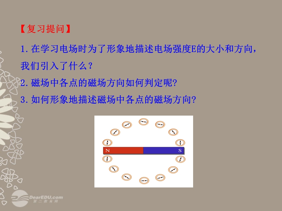 几种常见的磁场课件新人教版选修.ppt_第3页