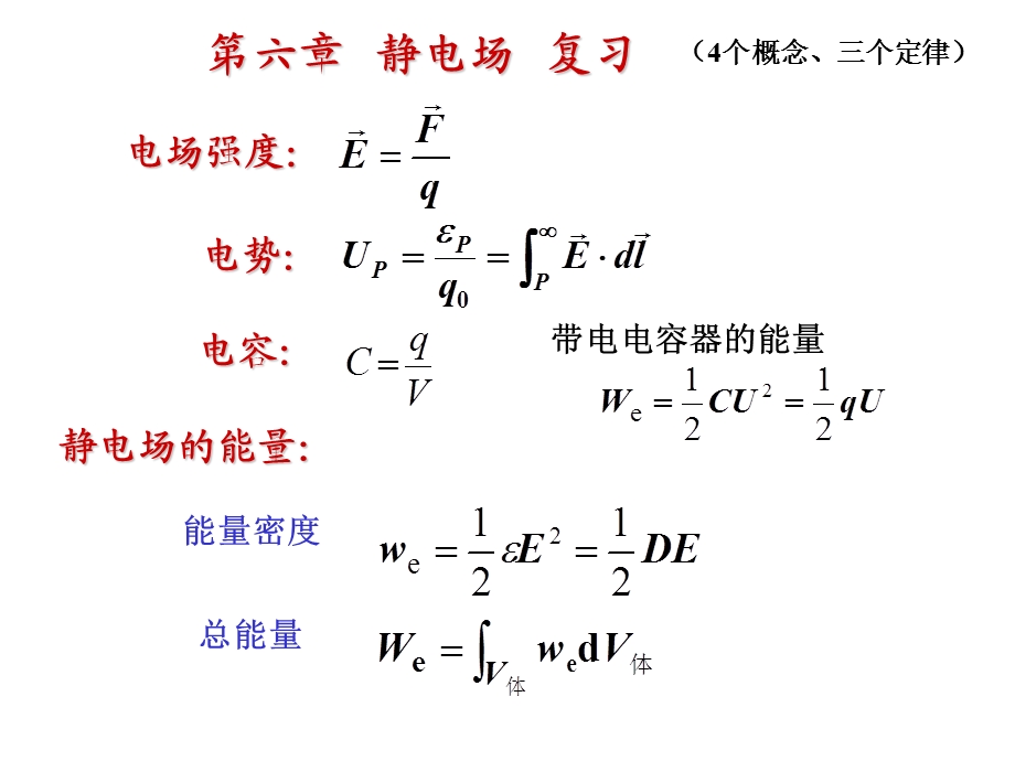 大学物理普物A电磁场复习课(含习题).ppt_第3页