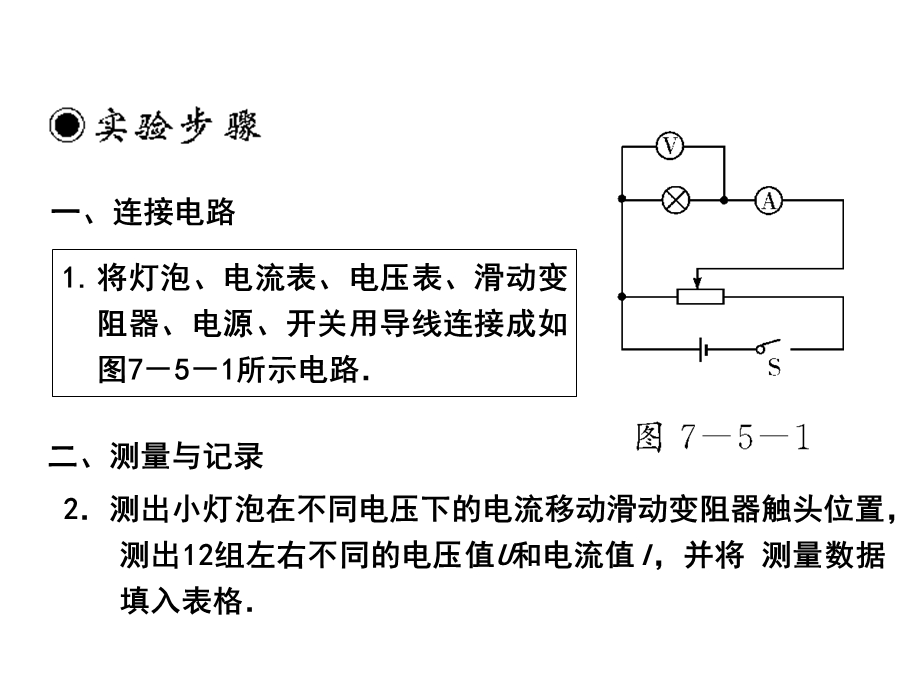 实验描绘小灯泡的伏安特性曲线.ppt_第3页