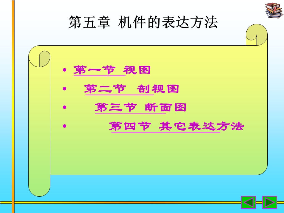 化工制图课件第五章机件的表达方法.ppt_第1页