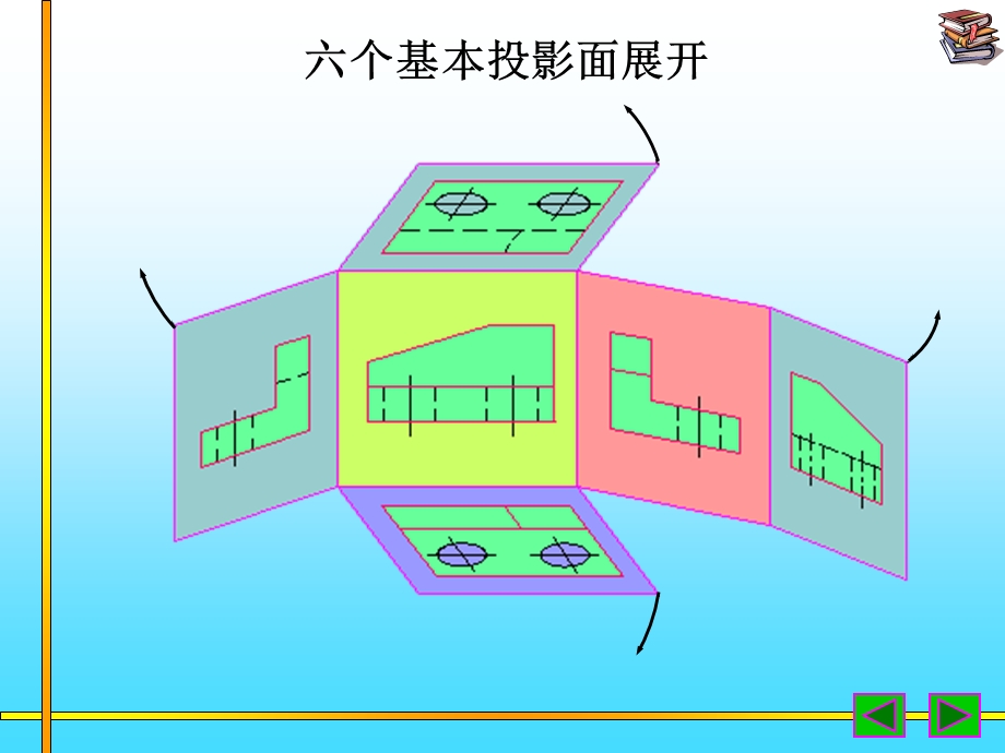 化工制图课件第五章机件的表达方法.ppt_第3页