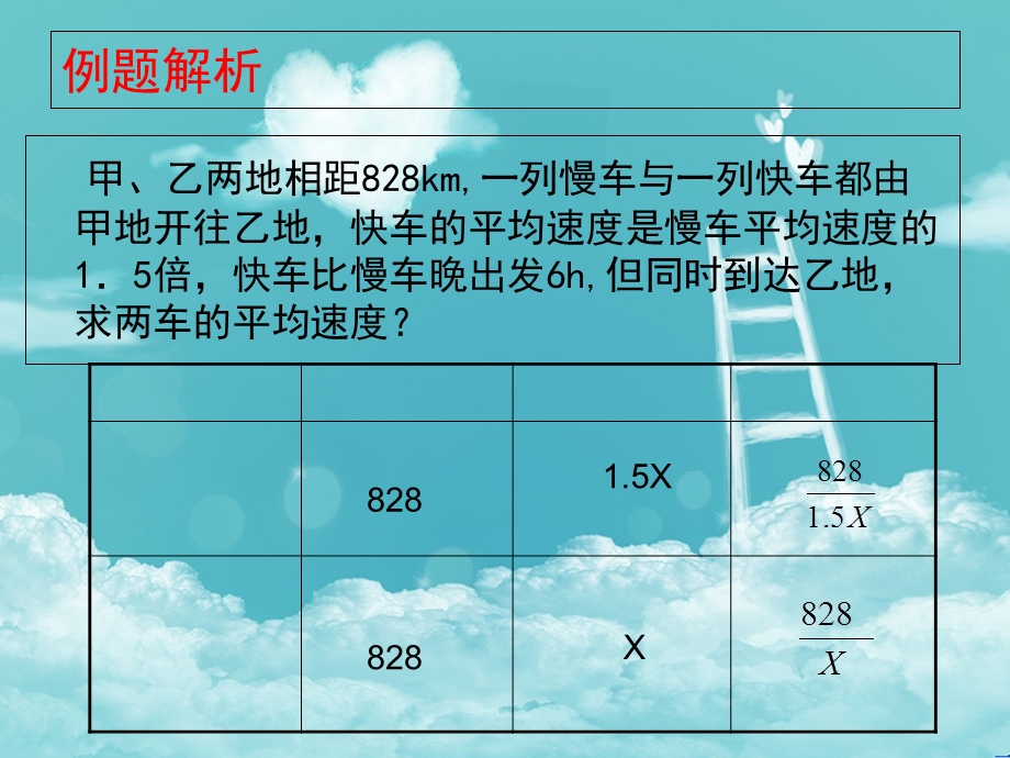 人教版八年级数学上册分式方程应用-行程问题.ppt_第2页