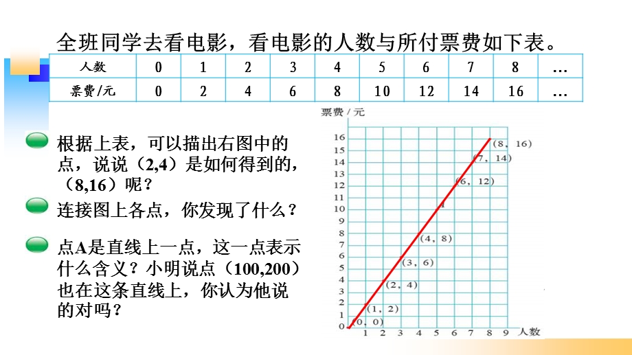 北师大版六年级数学下册《画一画》.ppt_第3页