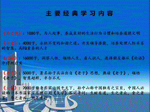 国学启蒙主要内容.ppt