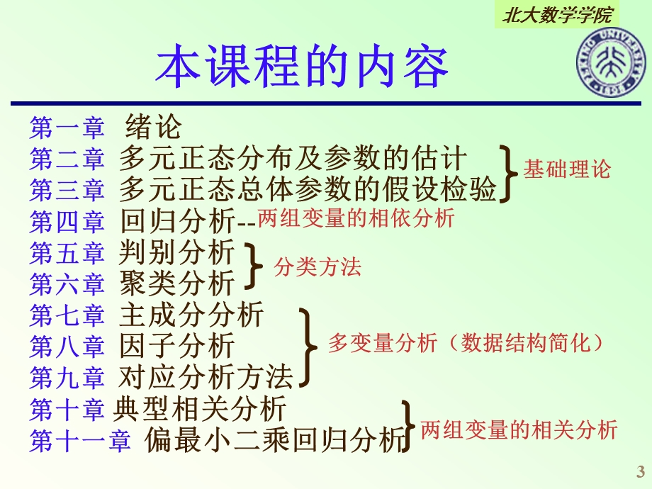 应用多元统计分析北大版第一章.ppt_第3页