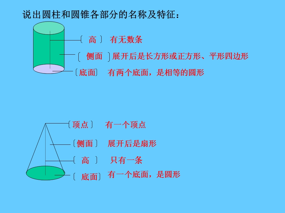 圆锥体积公式的推导.ppt.ppt_第2页