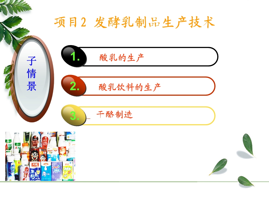 学习情景1-项目2发酵乳制品生产技术.ppt_第2页