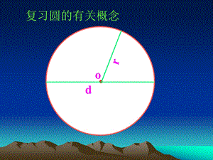 圆的面积公式推导.ppt