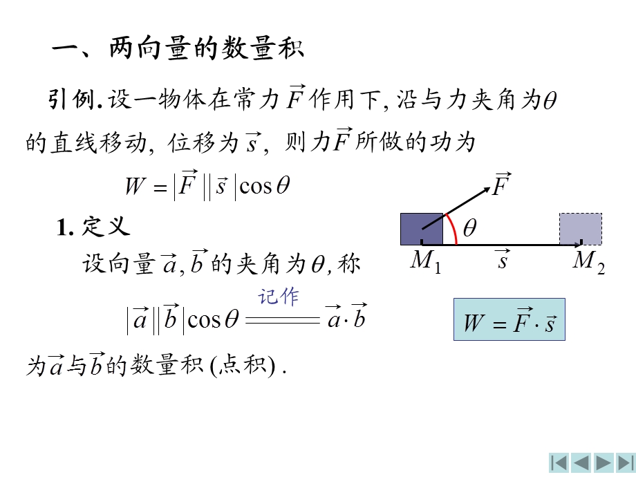 向量的乘法运算.ppt_第2页