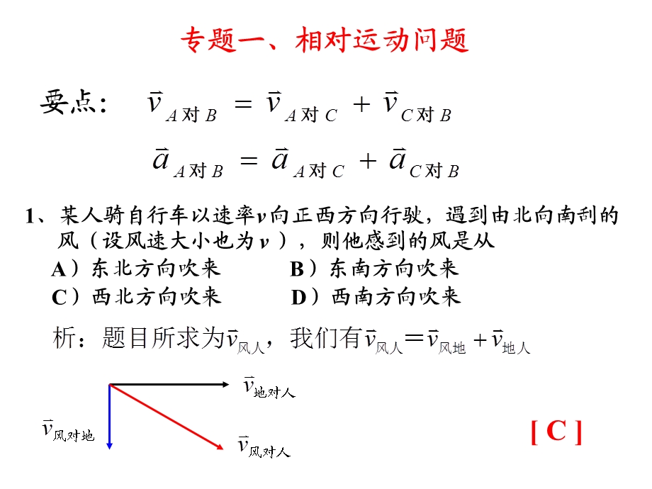 大学物理力学部分.ppt_第2页