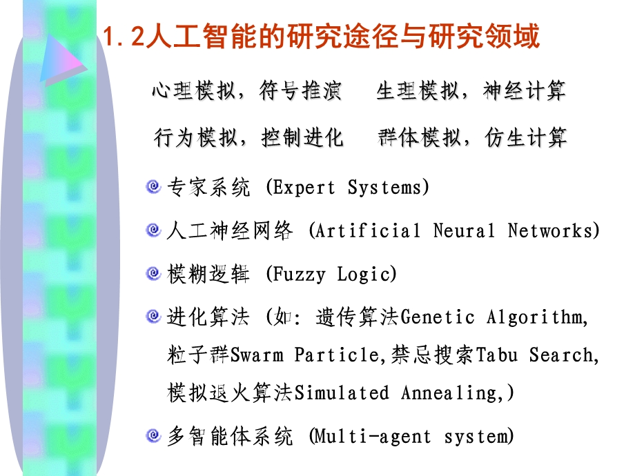 人工智能在电力系统中的应用.ppt_第3页