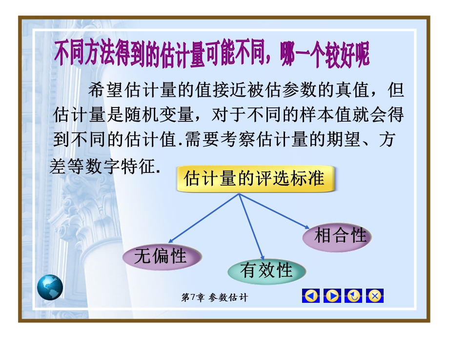 估计量的优良性准则.ppt_第2页