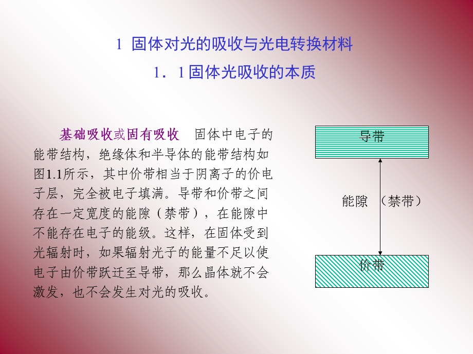 固体的光学性质和光材料.ppt_第2页