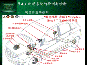 制动系统的检测与诊断.ppt