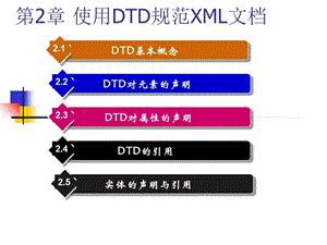 使用DTD规范XML文档.ppt