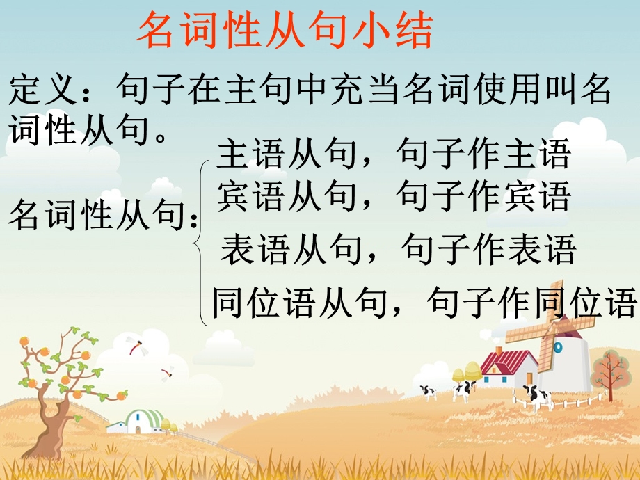 名词性从句小结.ppt_第1页