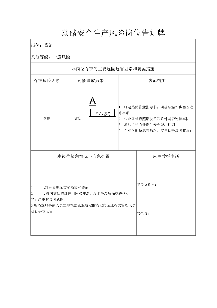 蒸馏安全生产风险岗位告知牌.docx_第1页