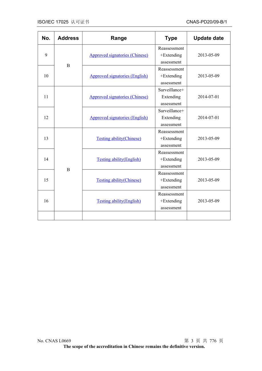 机构名称山东省建筑科学研究院建筑工程质量监督检验测试.doc_第3页