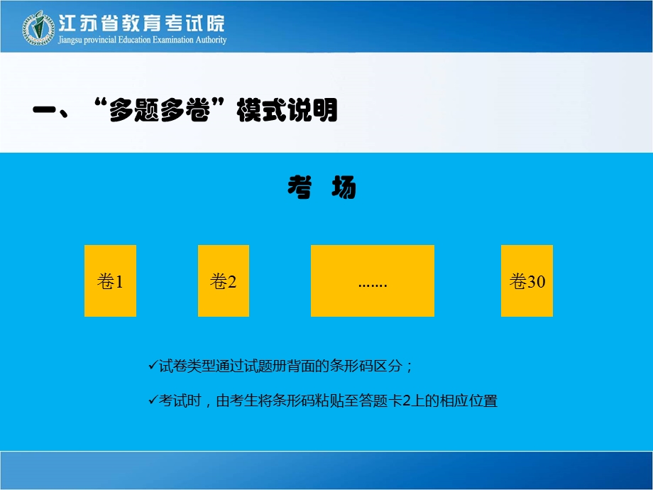 大学英语四、六级考试“多题多卷”模式说明.ppt_第3页