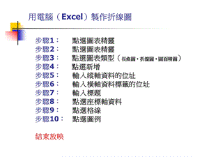 用电脑(Excel)制作折线图.ppt